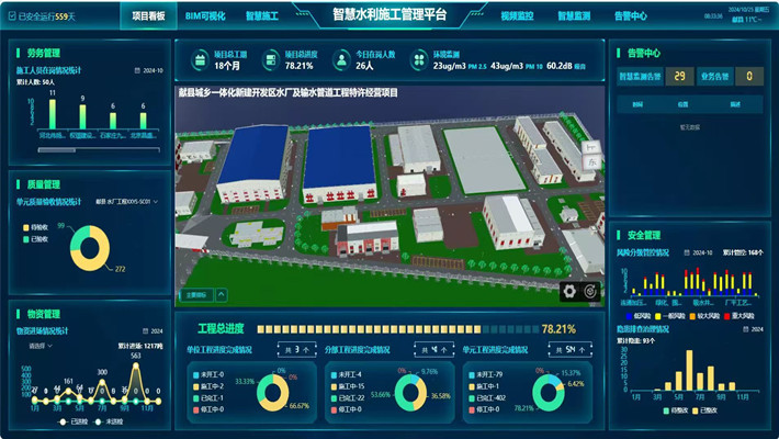 1748761959592096156.jpg 信息化_副本.jpg